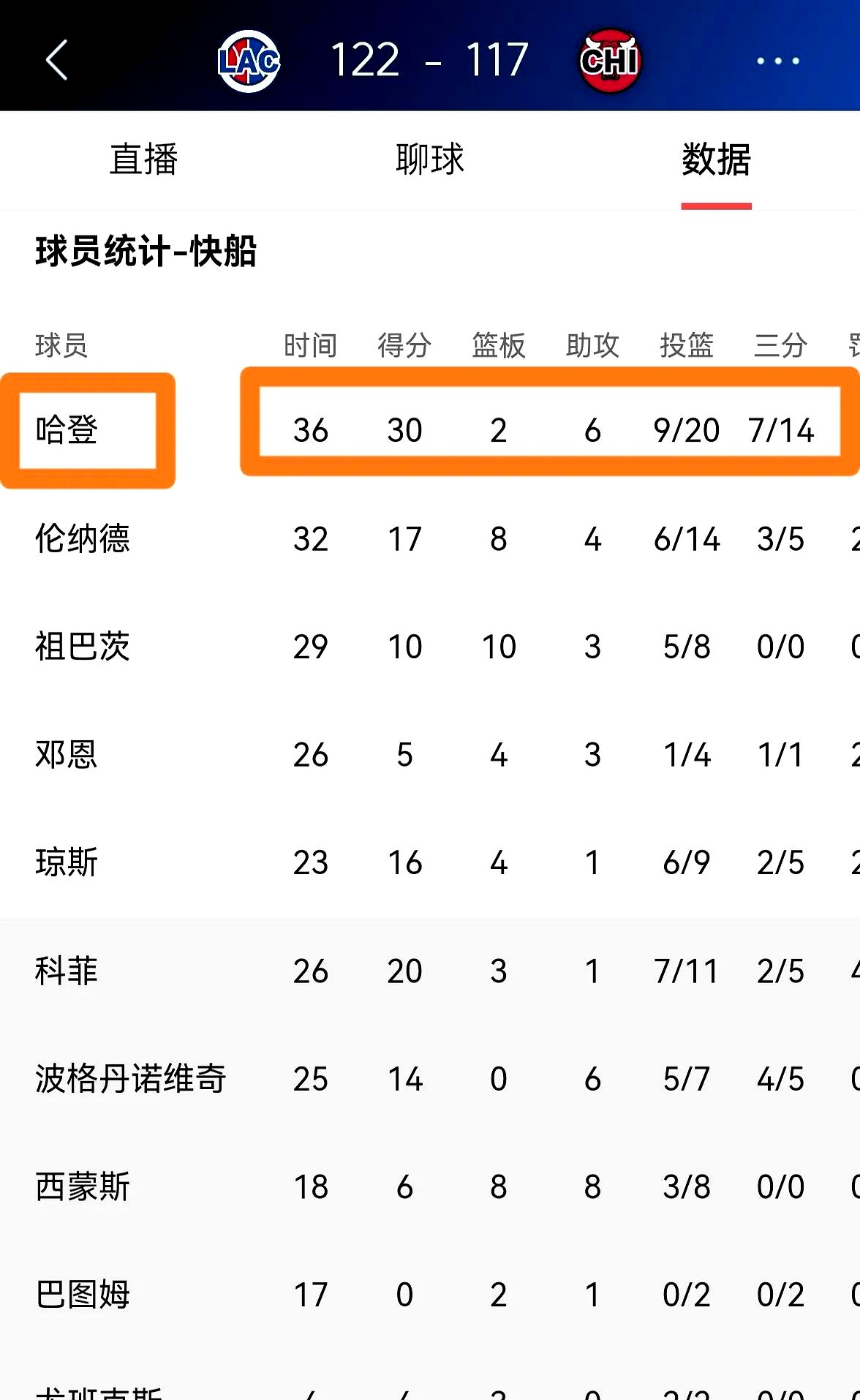快船绝杀时刻，三连败点燃赛场，鹈鹕迎来胜利！
